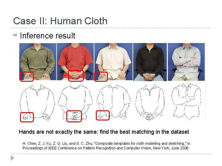 Case II: Human Cloth Inference result Hands are not exactly the same: find the