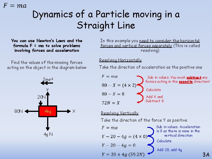 Dynamics of a Particle moving in a Straight Line You can use Newton’s Dynamics of a Particle moving in a Straight Line You can use Newton’s