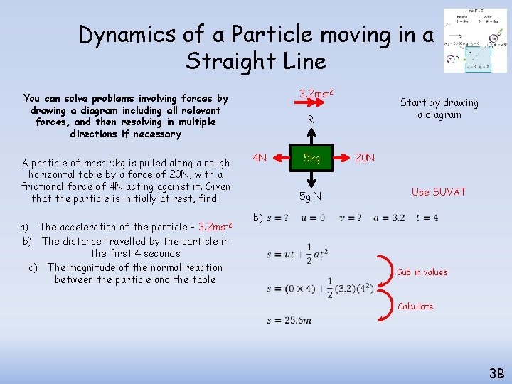 Dynamics of a Particle moving in a Straight Line 3. 2 ms-2 You can Dynamics of a Particle moving in a Straight Line 3. 2 ms-2 You can