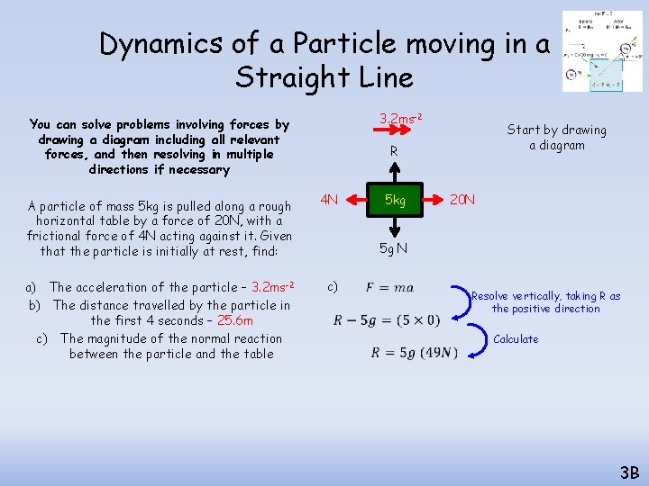 Dynamics of a Particle moving in a Straight Line 3. 2 ms-2 You can Dynamics of a Particle moving in a Straight Line 3. 2 ms-2 You can