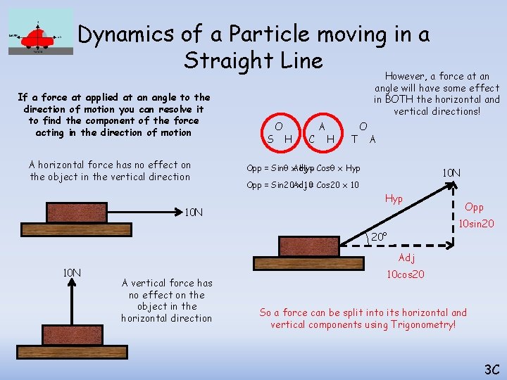 Dynamics of a Particle moving in a Straight Line However, a force at an Dynamics of a Particle moving in a Straight Line However, a force at an