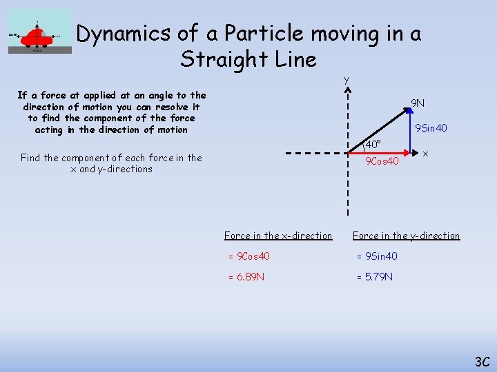 Dynamics of a Particle moving in a Straight Line y If a force at Dynamics of a Particle moving in a Straight Line y If a force at