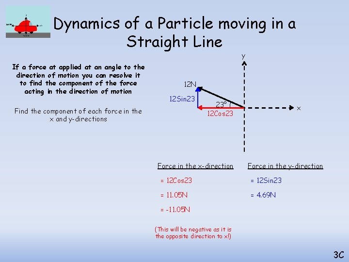 Dynamics of a Particle moving in a Straight Line y If a force at Dynamics of a Particle moving in a Straight Line y If a force at