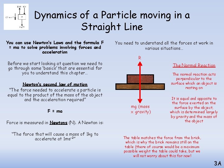 Dynamics of a Particle moving in a Straight Line You can use Newton’s Laws Dynamics of a Particle moving in a Straight Line You can use Newton’s Laws