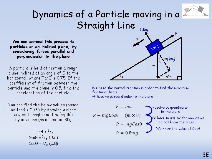 Dynamics of a Particle moving in a Straight Line 0. 8 mg R a Dynamics of a Particle moving in a Straight Line 0. 8 mg R a