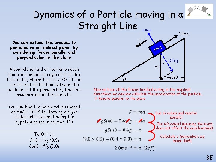 Dynamics of a Particle moving in a Straight Line 0. 8 mg a You Dynamics of a Particle moving in a Straight Line 0. 8 mg a You
