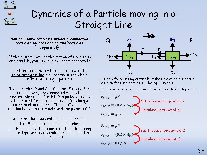 Dynamics of a Particle moving in a Straight Line a You can solve problems Dynamics of a Particle moving in a Straight Line a You can solve problems