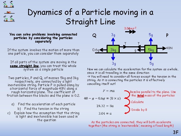 Dynamics of a Particle moving in a Straight Line 3. 04 ms a -2 Dynamics of a Particle moving in a Straight Line 3. 04 ms a -2