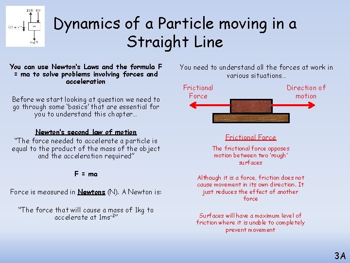Dynamics of a Particle moving in a Straight Line You can use Newton’s Laws Dynamics of a Particle moving in a Straight Line You can use Newton’s Laws
