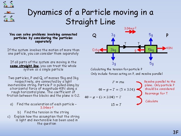 Dynamics of a Particle moving in a Straight Line 3. 04 ms-2 You can Dynamics of a Particle moving in a Straight Line 3. 04 ms-2 You can