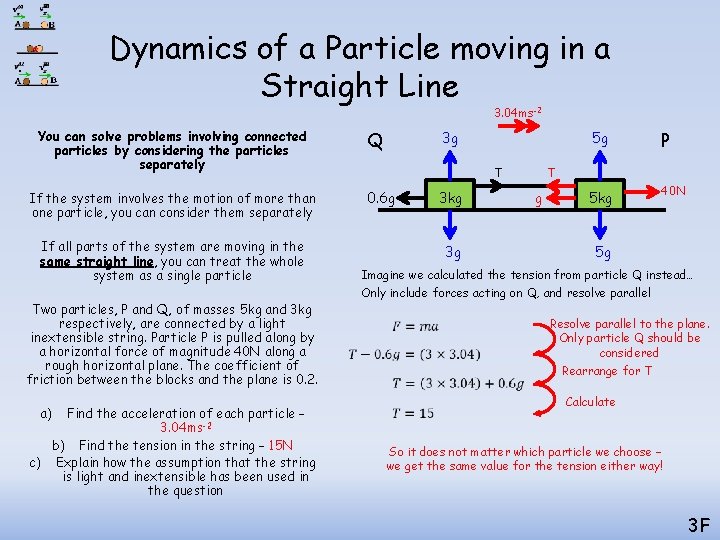 Dynamics of a Particle moving in a Straight Line 3. 04 ms-2 You can Dynamics of a Particle moving in a Straight Line 3. 04 ms-2 You can