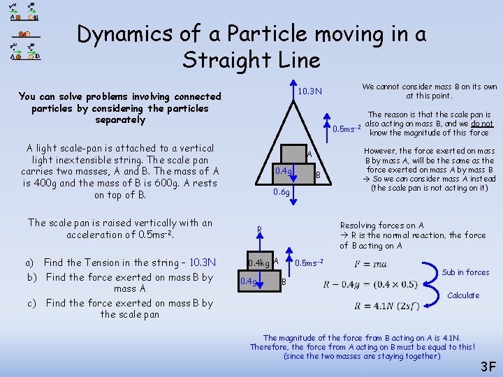 Dynamics of a Particle moving in a Straight Line 0. 5 ms-2 A light Dynamics of a Particle moving in a Straight Line 0. 5 ms-2 A light