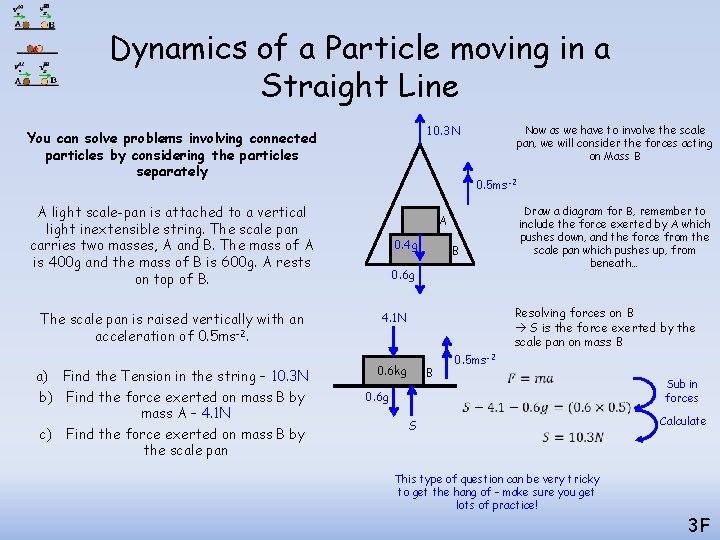 Dynamics of a Particle moving in a Straight Line Now as we have to Dynamics of a Particle moving in a Straight Line Now as we have to