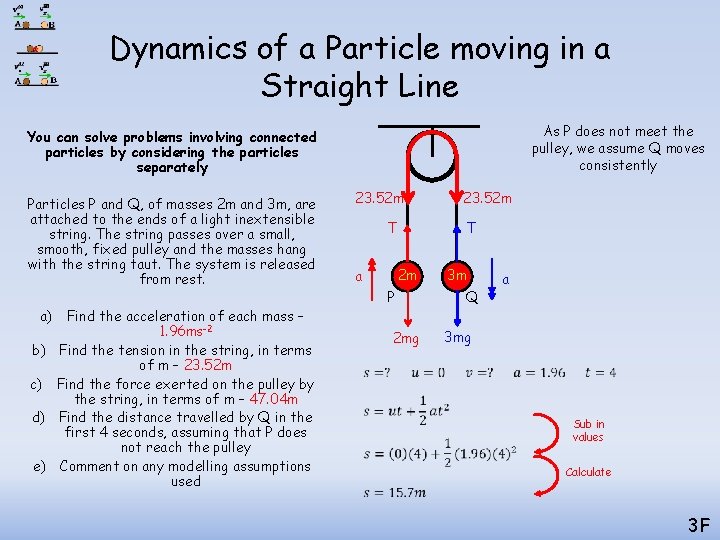 Dynamics of a Particle moving in a Straight Line As P does not meet Dynamics of a Particle moving in a Straight Line As P does not meet
