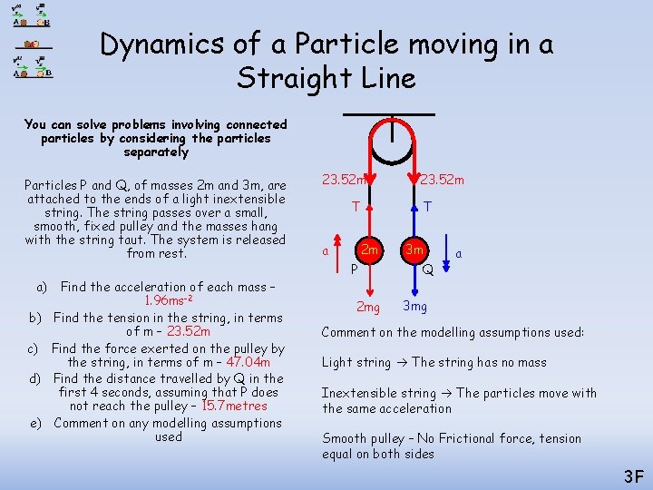 Dynamics of a Particle moving in a Straight Line You can solve problems involving Dynamics of a Particle moving in a Straight Line You can solve problems involving