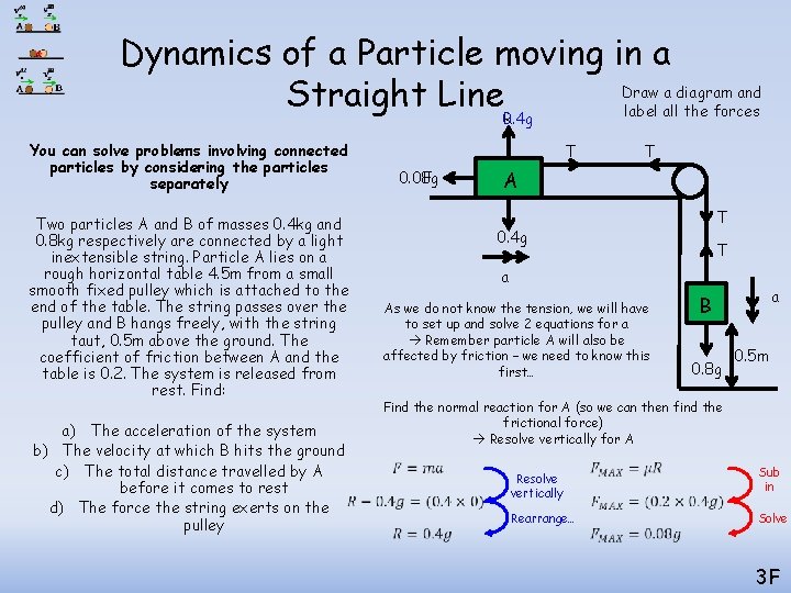 Dynamics of a Particle moving in a Draw a diagram and Straight Line 0. Dynamics of a Particle moving in a Draw a diagram and Straight Line 0.