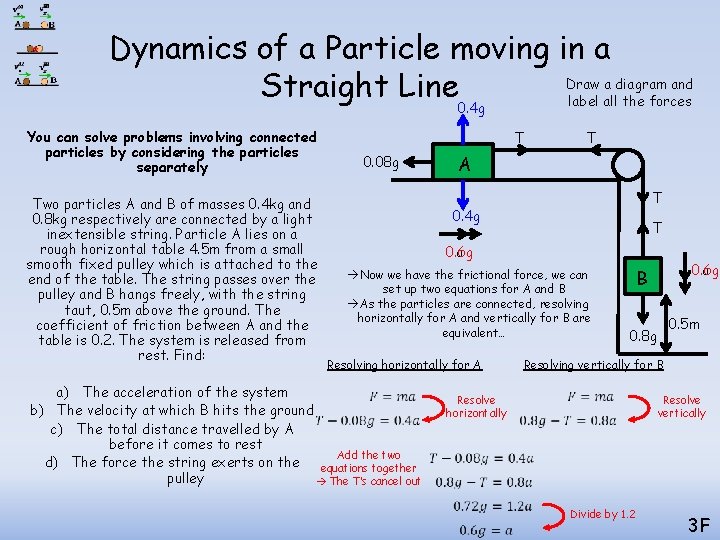 Dynamics of a Particle moving in a Draw a diagram and Straight Line 0. Dynamics of a Particle moving in a Draw a diagram and Straight Line 0.
