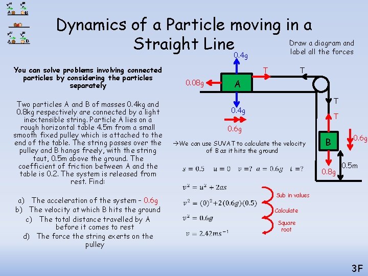 Dynamics of a Particle moving in a Draw a diagram and Straight Line 0. Dynamics of a Particle moving in a Draw a diagram and Straight Line 0.