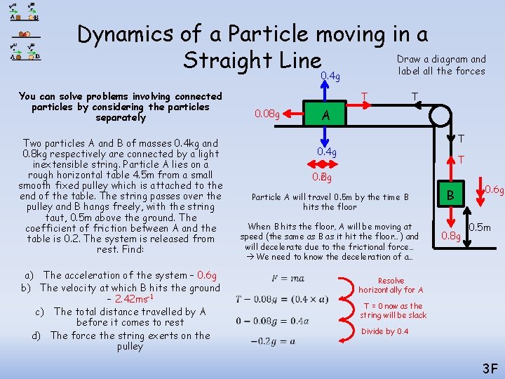 Dynamics of a Particle moving in a Draw a diagram and Straight Line 0. Dynamics of a Particle moving in a Draw a diagram and Straight Line 0.