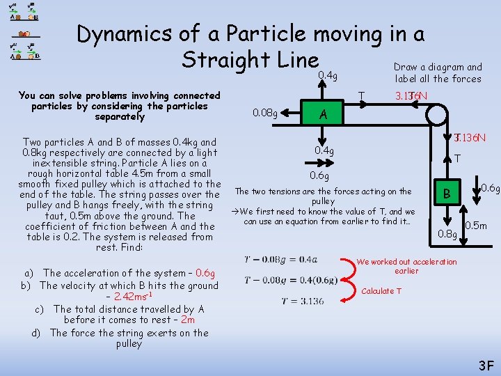 Dynamics of a Particle moving in a Straight Line 0. 4 g Draw a Dynamics of a Particle moving in a Straight Line 0. 4 g Draw a