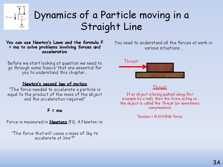Dynamics of a Particle moving in a Straight Line You can use Newton’s Laws Dynamics of a Particle moving in a Straight Line You can use Newton’s Laws