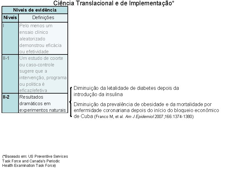 Ciência Translacional e de Implementação* Níveis de evidência Níveis I II-1 II-2 III Definições