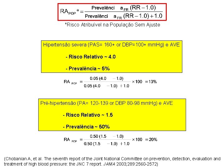 *Risco Atribuível na População Sem Ajuste Hipertensão severa (PAS= 160+ or DBP=100+ mm. Hg)