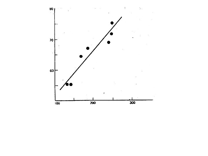 Human population size (in thousands) 