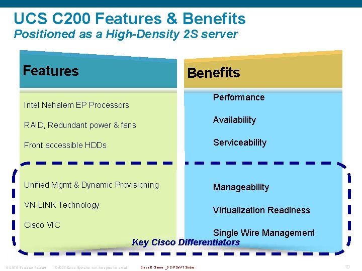 UCS C 200 Features & Benefits Positioned as a High-Density 2 S server Features