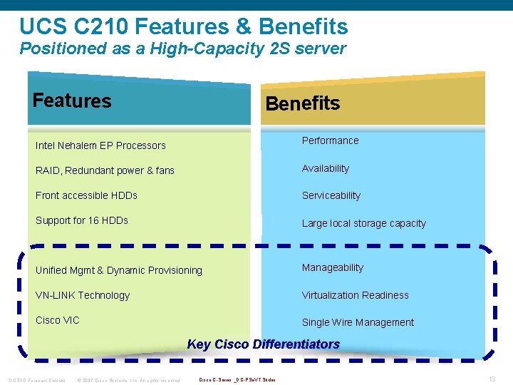 UCS C 210 Features & Benefits Positioned as a High-Capacity 2 S server Features