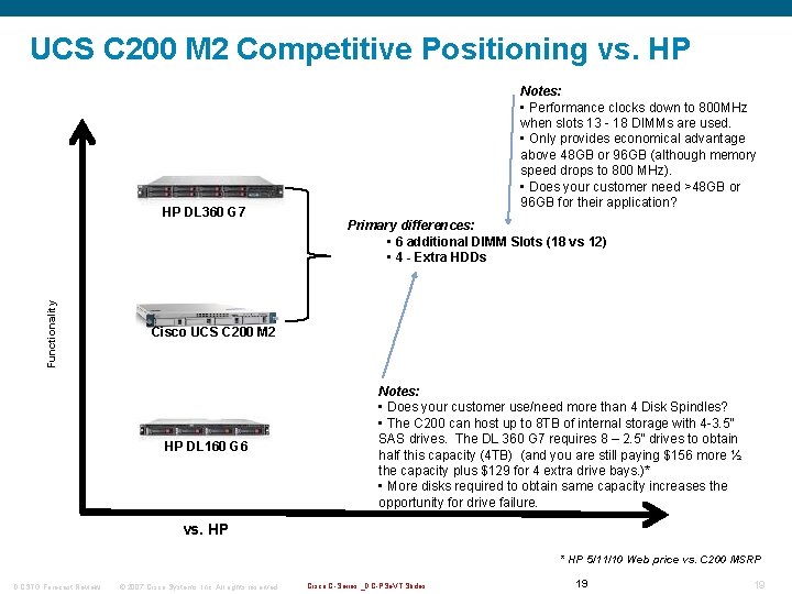 UCS C 200 M 2 Competitive Positioning vs. HP Functionality HP DL 360 G
