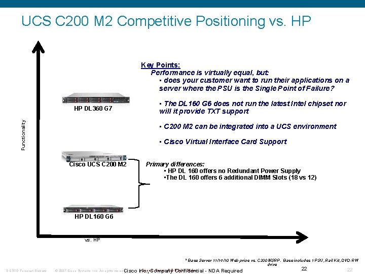 UCS C 200 M 2 Competitive Positioning vs. HP Key Points: Performance is virtually