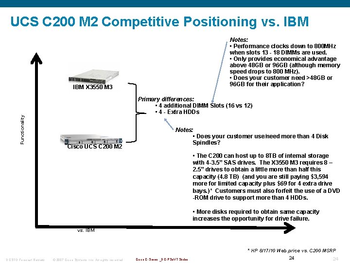UCS C 200 M 2 Competitive Positioning vs. IBM Notes: • Performance clocks down