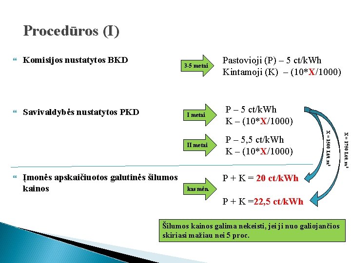 Procedūros (I) Komisijos nustatytos BKD Savivaldybės nustatytos PKD I metai P – 5 ct/k.