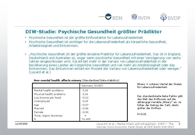 DIW-Studie: Psychische Gesundheit größter Prädiktor • Psychische Gesundheit ist der größte Einflussfaktor für Lebenszufriedenheit