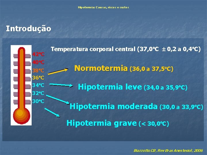 Hipotermia: Causas, riscos e custos Introdução 42 C 40 C 38 C 36 C