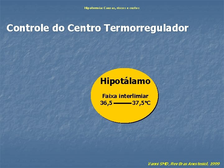 Hipotermia: Causas, riscos e custos Controle do Centro Termorregulador Hipotálamo Faixa interlimiar 36, 5