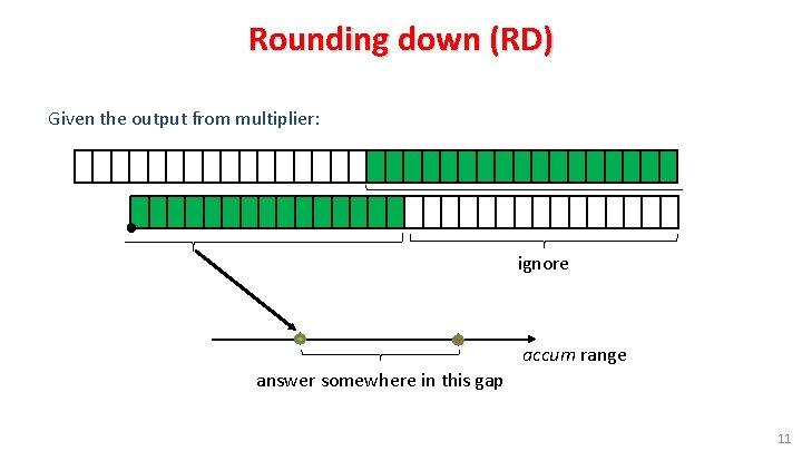 Rounding down (RD) Given the output from multiplier: ignore accum range answer somewhere in