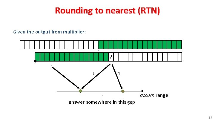 Rounding to nearest (RTN) Given the output from multiplier: ? 0 1 accum range