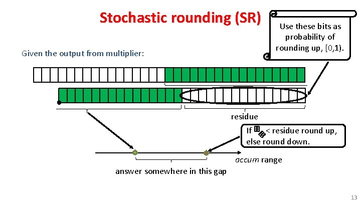 Stochastic rounding (SR) Given the output from multiplier: Use these bits as probability of