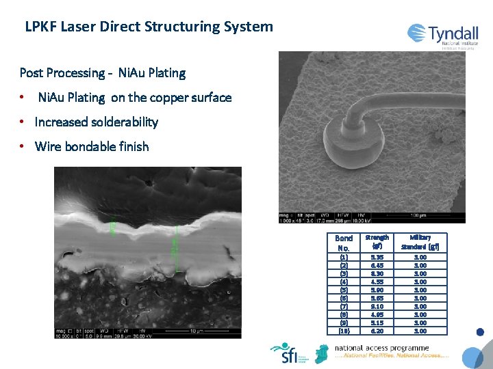 LPKF Laser Direct Structuring System Post Processing - Ni. Au Plating • Ni. Au
