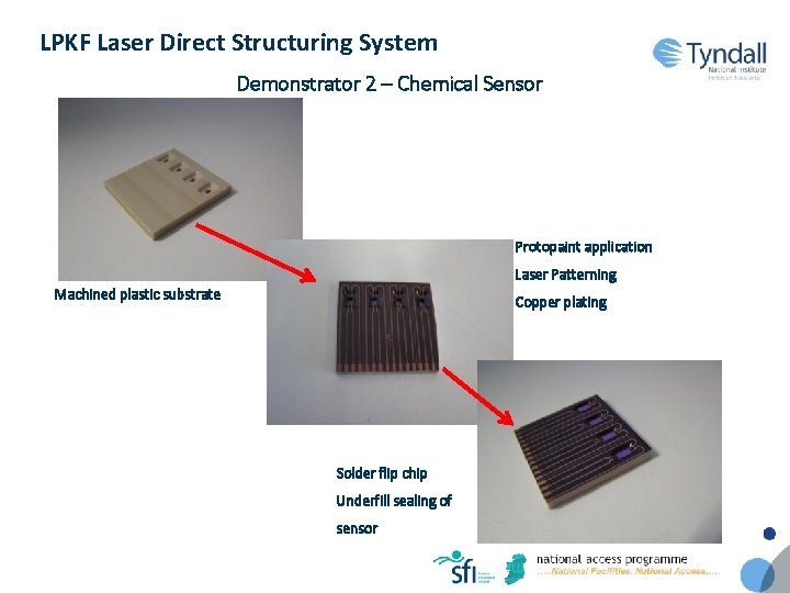 LPKF Laser Direct Structuring System Demonstrator 2 – Chemical Sensor Electrodes Protopaint application Laser