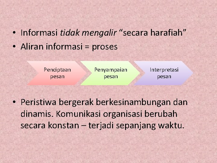  • Informasi tidak mengalir “secara harafiah” • Aliran informasi = proses Penciptaan pesan