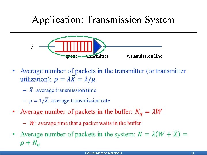 Application: Transmission System queue transmitter transmission line Communication Networks 11 