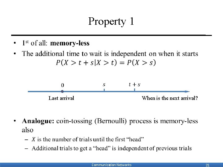 Property 1 Last arrival When is the next arrival? • Communication Networks 21 