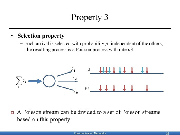 Property 3 • A Poisson stream can be divided to a set of Poisson Property 3 • A Poisson stream can be divided to a set of Poisson
