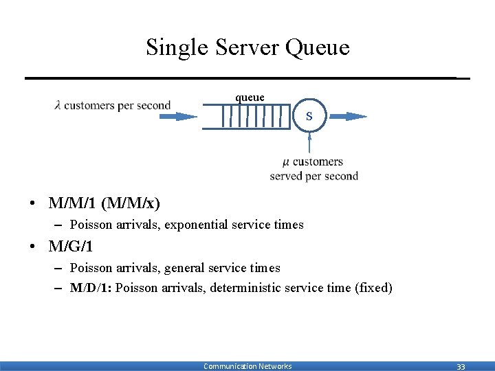 Single Server Queue queue S • M/M/1 (M/M/x) – Poisson arrivals, exponential service times