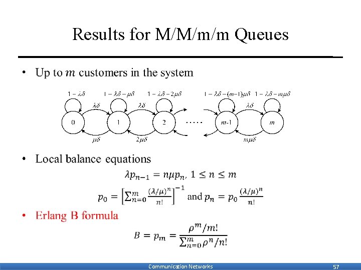 Results for M/M/m/m Queues • Communication Networks 57 