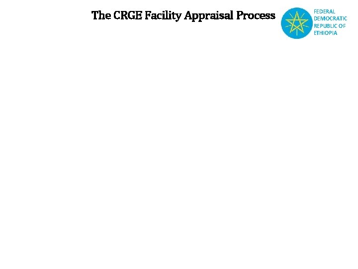 The CRGE Facility Appraisal Process FEDERAL DEMOCRATIC REPUBLIC OF ETHIOPIA 