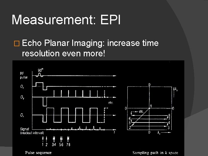 Measurement: EPI � Echo Planar Imaging: increase time resolution even more! 